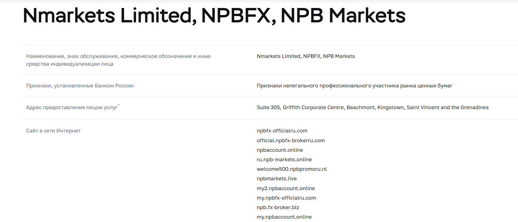 черный-список-ЦБ-NPB-Markets
